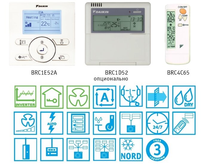 Daikin rr71b2v3b схема