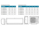 Сплит система CENTEK CT-65BDC07 (СЕРИЯ CT-65BDC) inverter