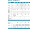 Сплит система CENTEK CT-65BDC07 (СЕРИЯ CT-65BDC) inverter