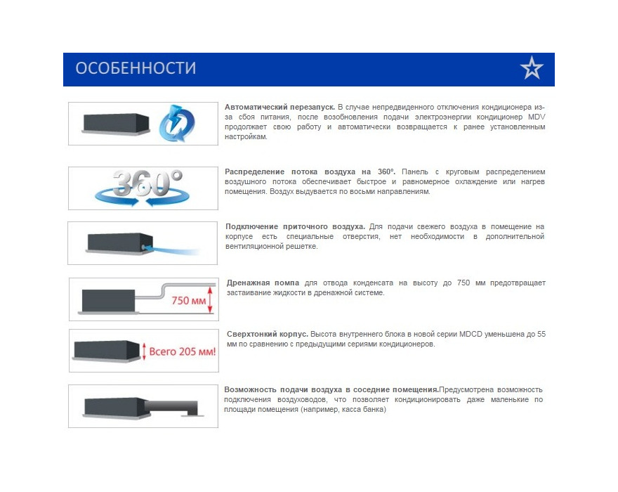 Кассетная сплит-система MDV MDCD-48HRN1/MDOU-48HN1-L