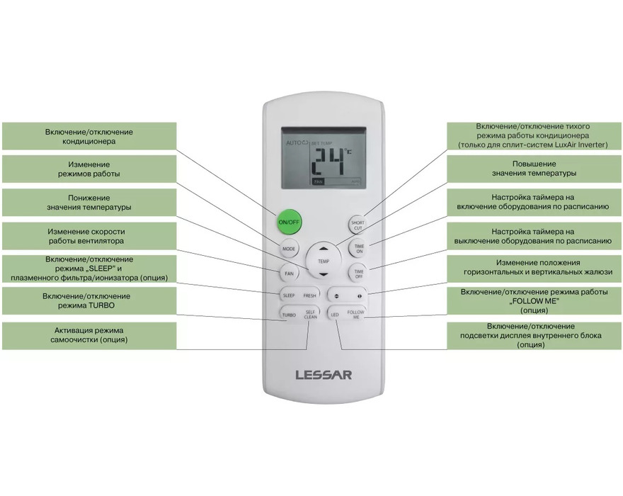 Сплит система Lessar FlexCool LS-HE09KSA2/LU-HE09KSA2 inverter