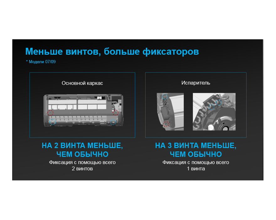 Кондиционер Dantex ADVANCE PRO PLUS RK-09SATI PLUS/RK-09SATIE INVERTER