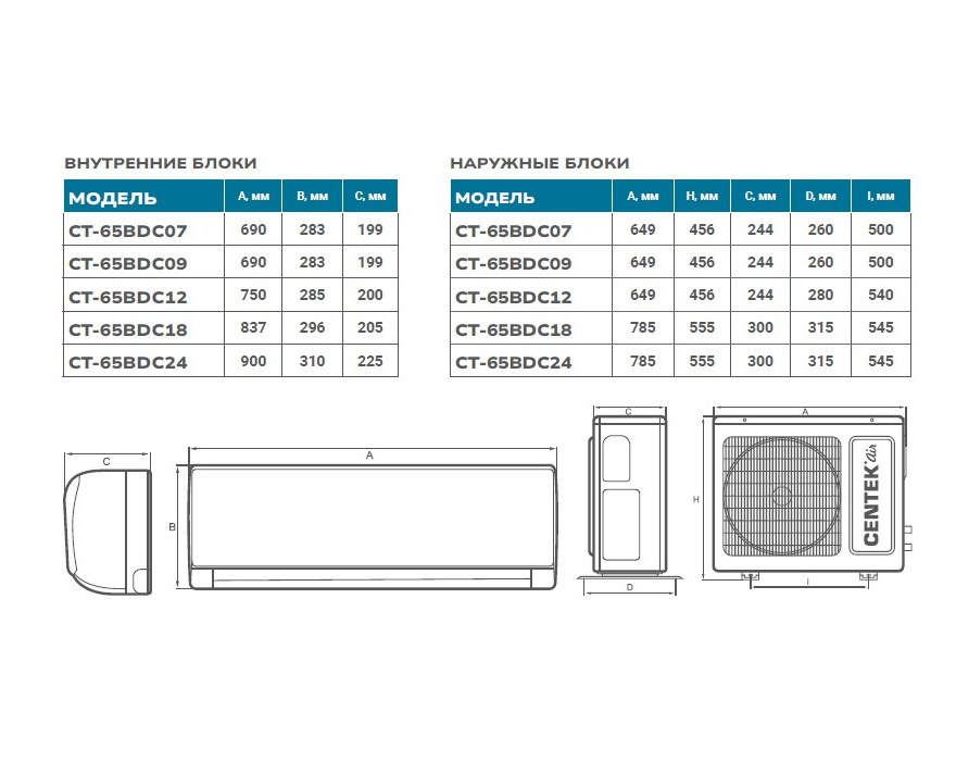 Сплит система CENTEK CT-65BDC07 (СЕРИЯ CT-65BDC) inverter