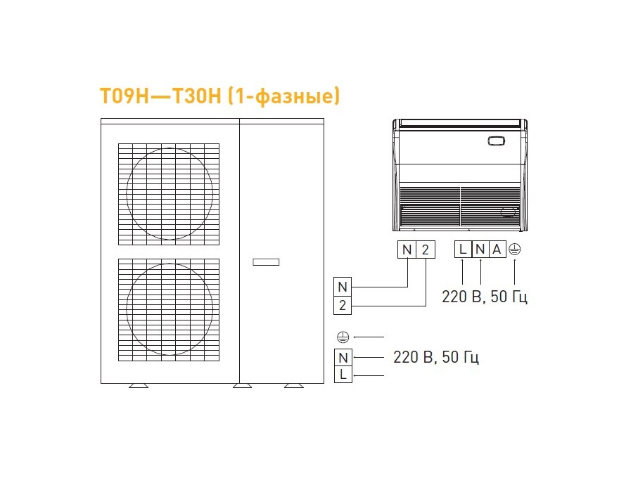 Напольно-потолочный кондиционер Tosot T12H-LF/I_T12H-LU/O