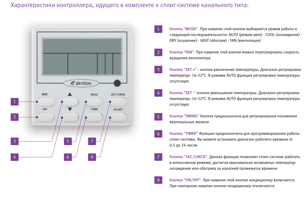 Температуре включать кондиционер. Функция Dry в кондиционере что это. Настройка температуры в кондиционере. Кнопка кондиционера. Регулировка направления кондиционера.